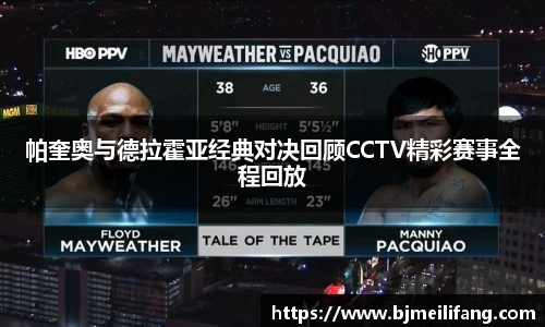 帕奎奥与德拉霍亚经典对决回顾CCTV精彩赛事全程回放